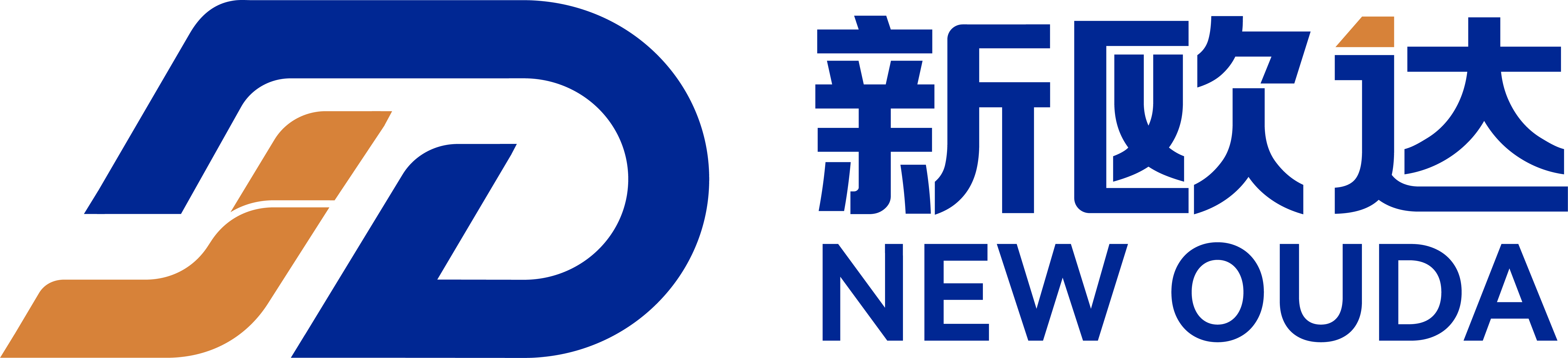 Newouda 跨境营销日历与策略服务