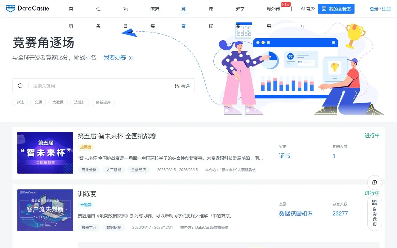 DC竞赛