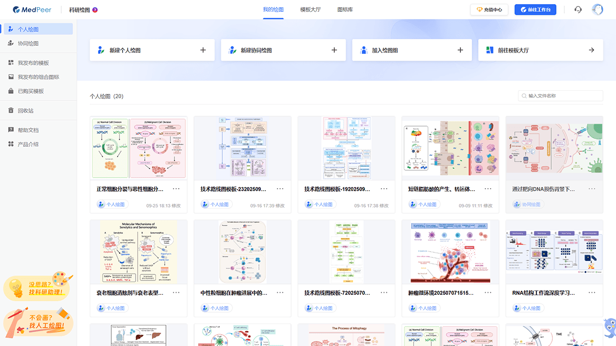MedPeer科研绘图