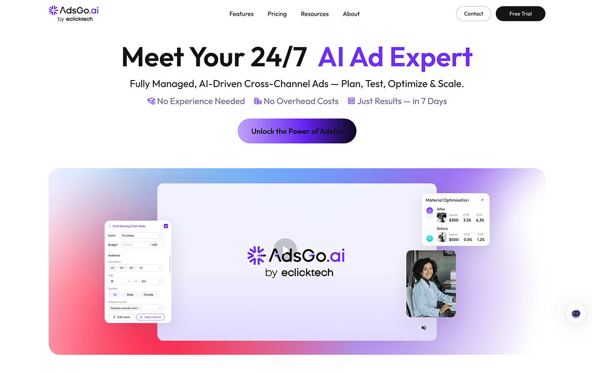 AdsGo AI