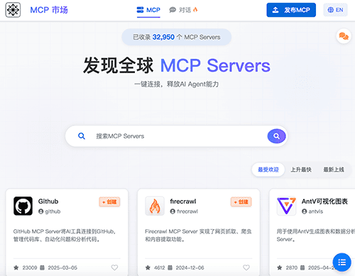 MCP市场