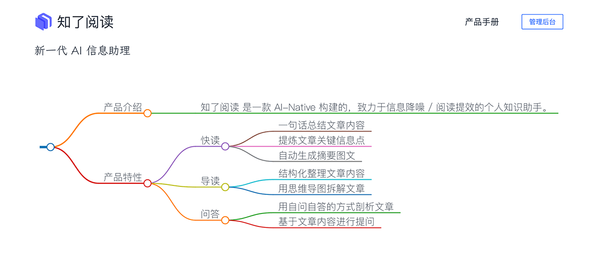 知了zKnown