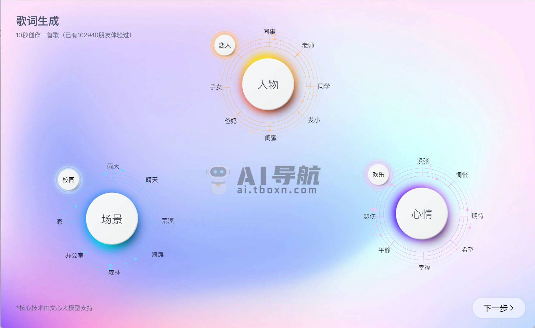 歌词生成
