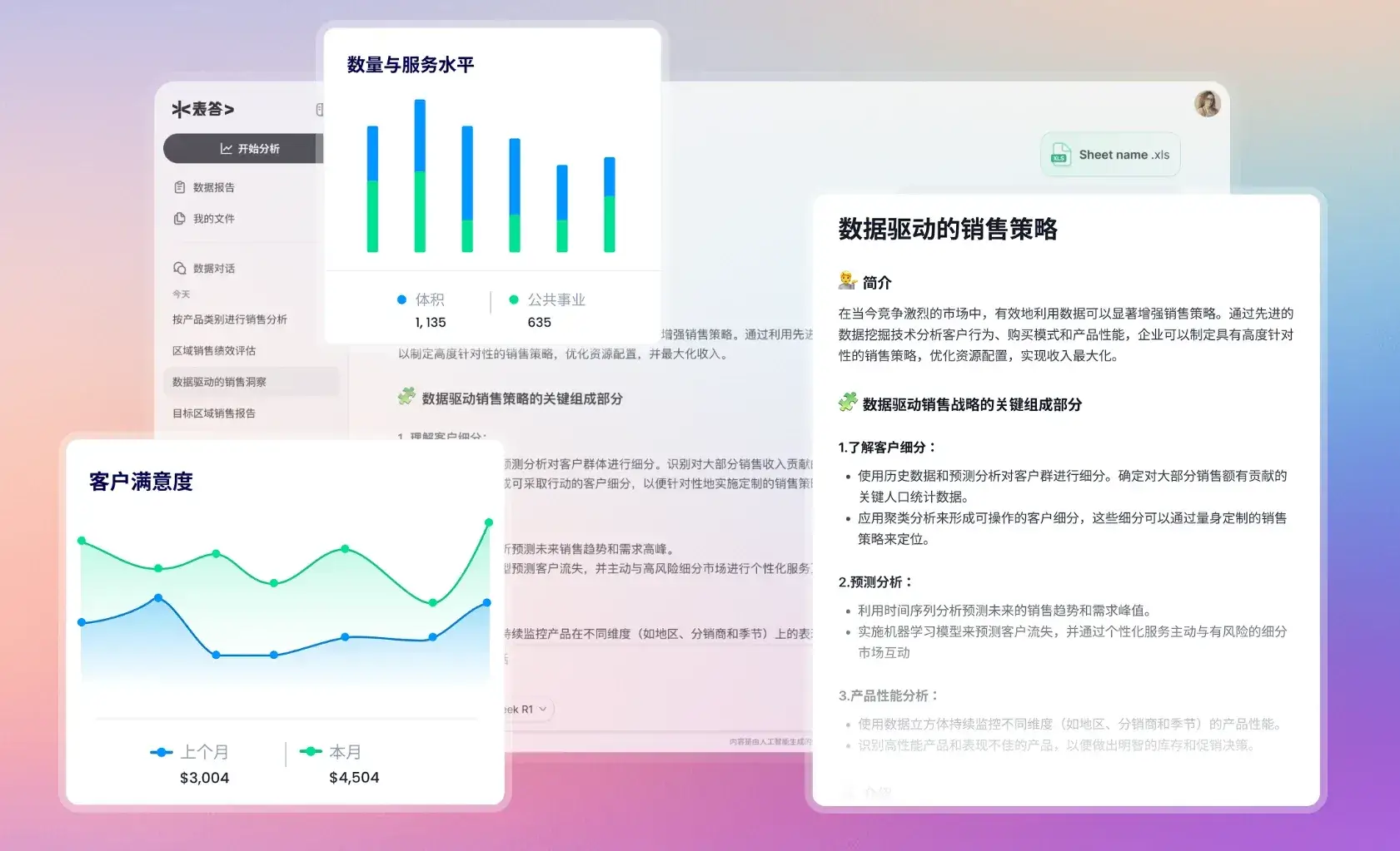 表答