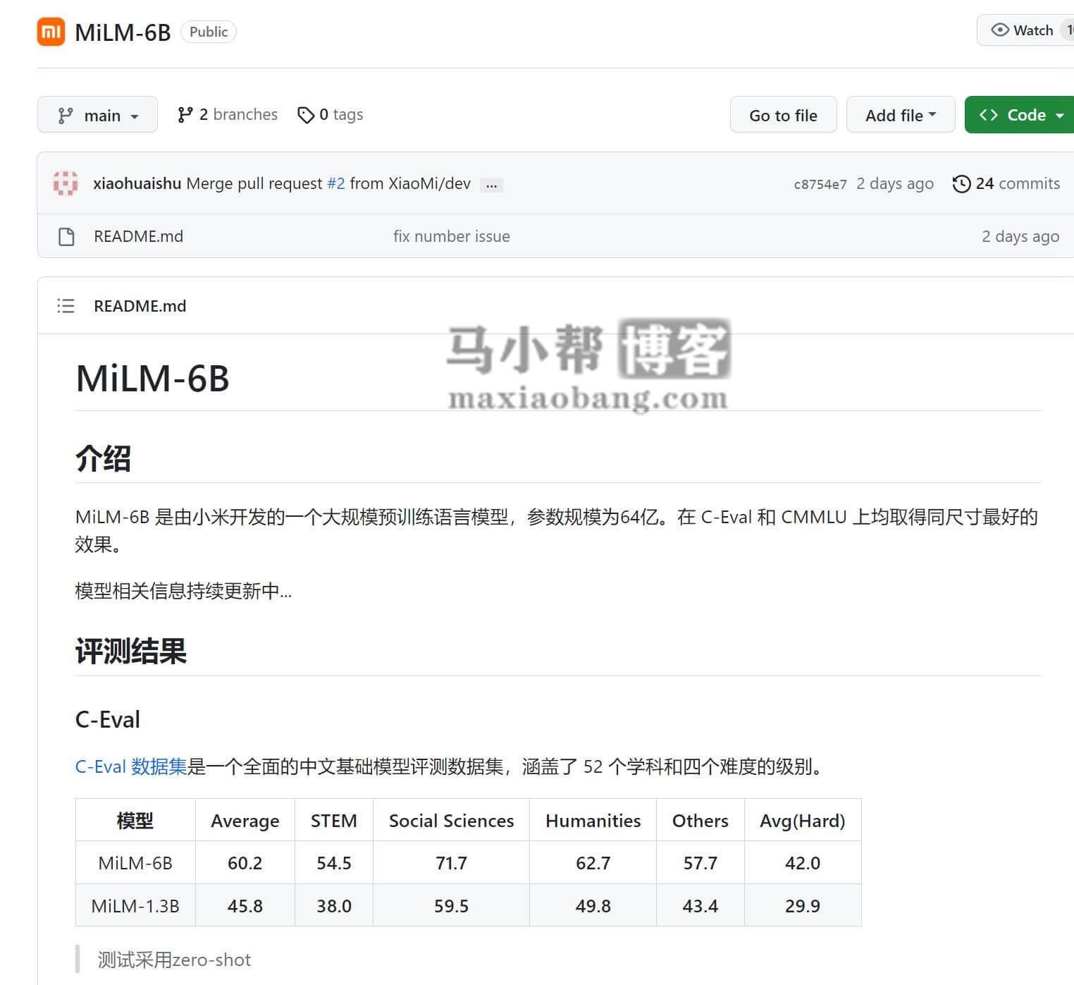 MiLM-6B