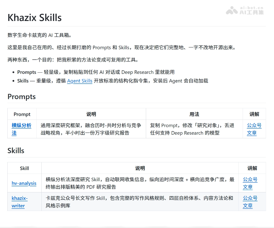 卡兹克.skill