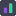 Informed.co